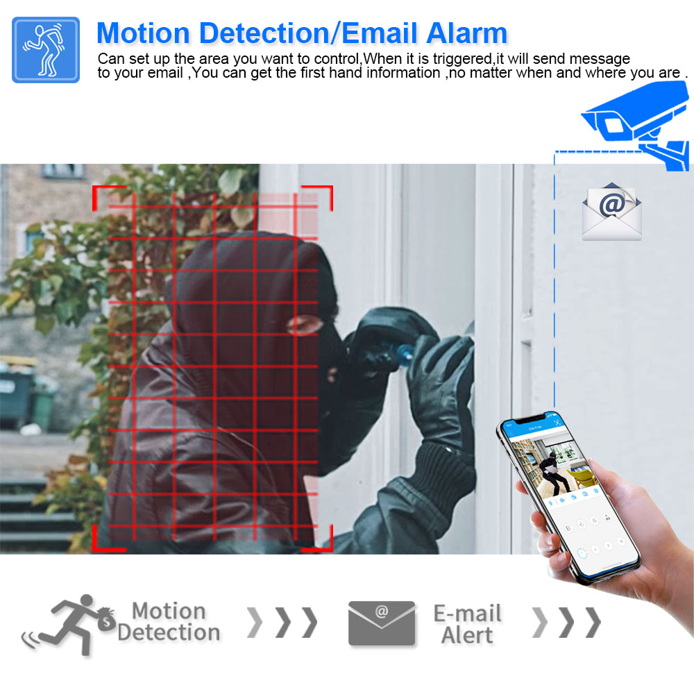 5MP Mini Indoor 2 Way Audio Tu - Smart Home Battery Camera Ezviz ulasan dan harga