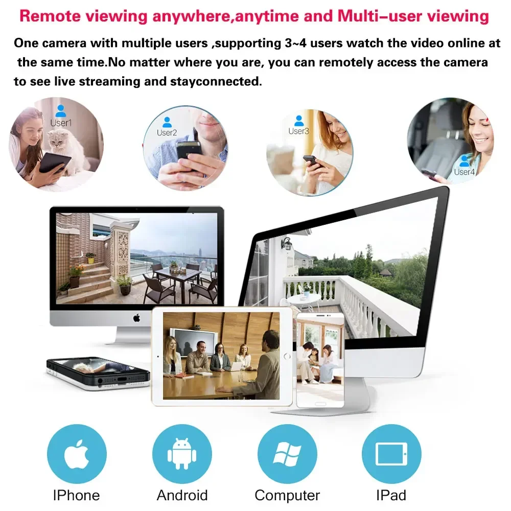 5MP Mini Indoor 2 Way Audio Tu - Smart Home Battery Camera Ezviz ulasan dan harga