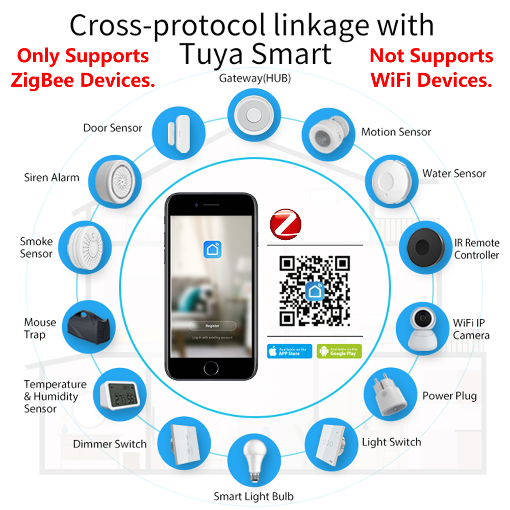 HomeKit ZigBee Gateway Hub Sma - Smart Home Hub Apple ulasan dan harga