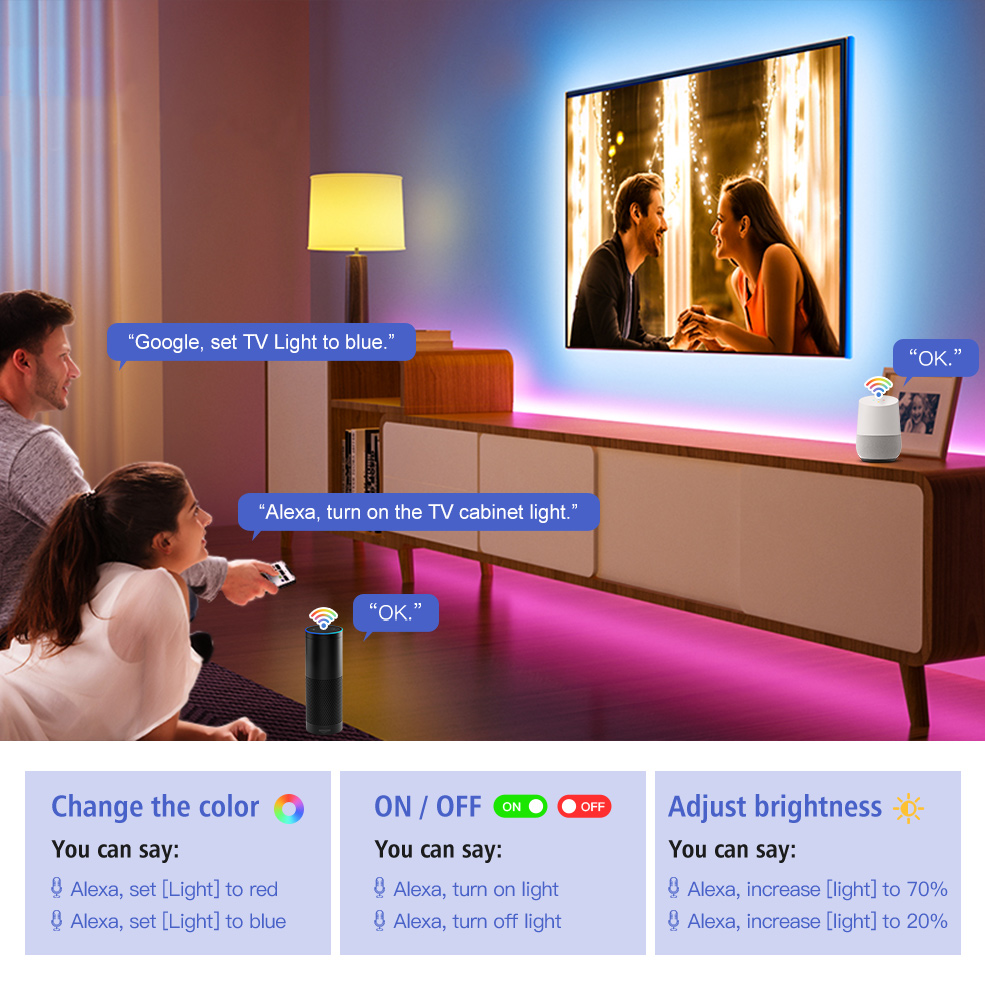 Smart LED Strip Lights RGB 505 - Smart Home Llm ulasan dan harga