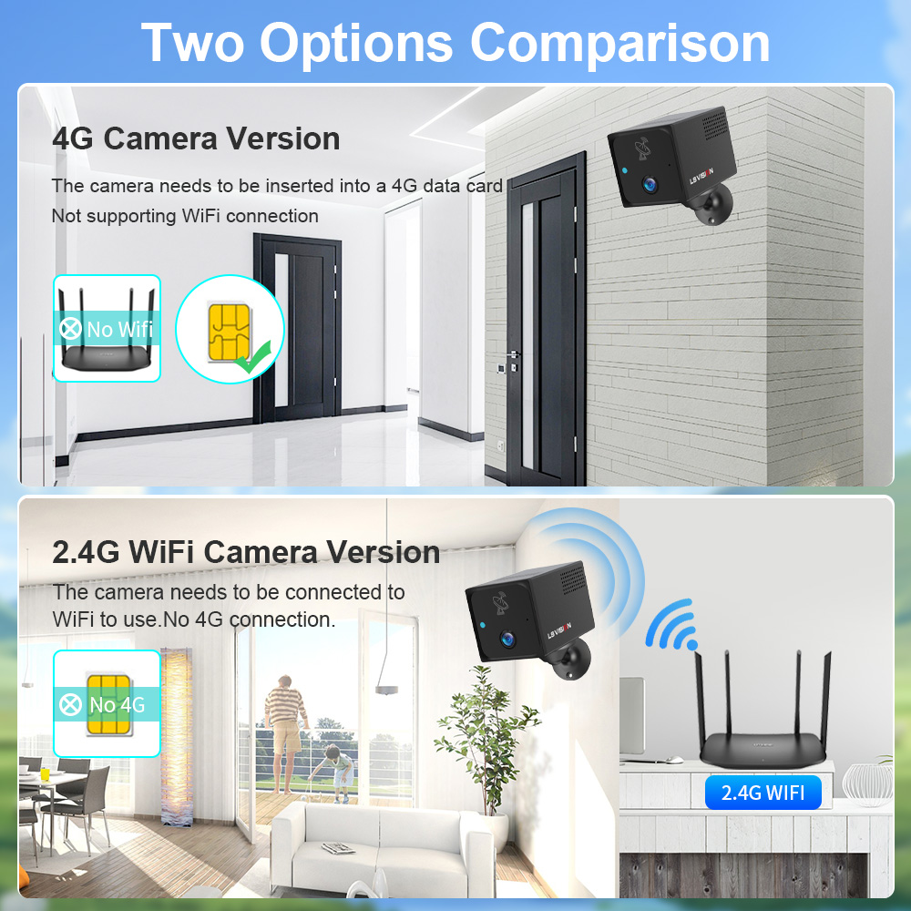 LS VISION 4MP 4G Mini Camera W - Smart Home Battery Camera Ezviz ulasan dan harga