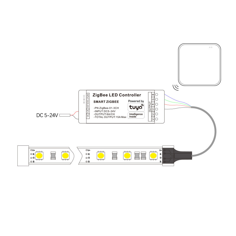 Tuya Smart Life Home LED Light - Smart Home Llm ulasan dan harga
