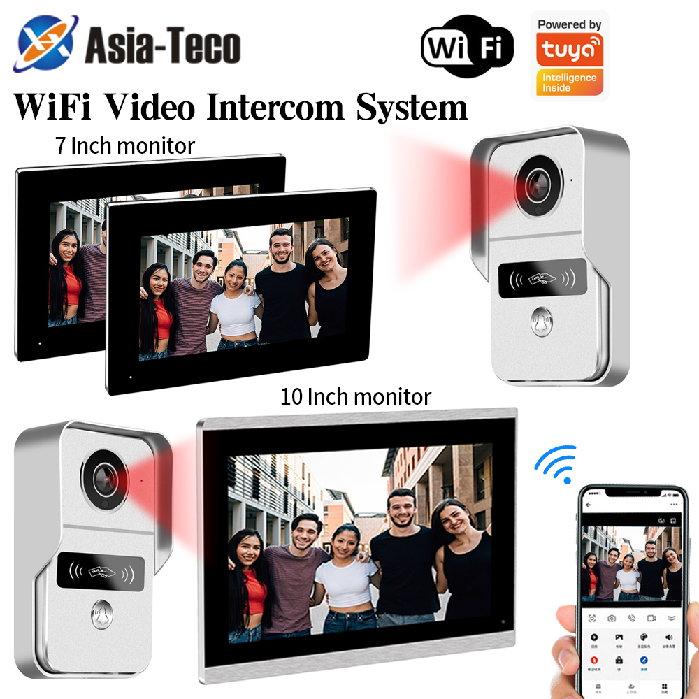 Support Tuya App 4 Wire Digita - Smart Home Battery Camera Ezviz ulasan dan harga