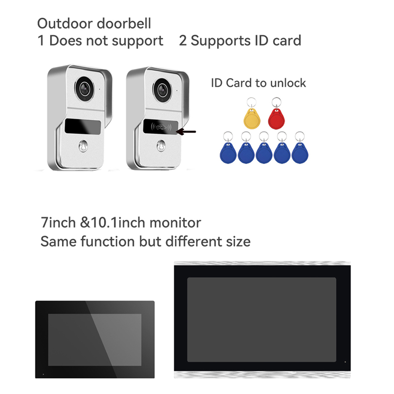 Support Tuya App 4 Wire Digita - Smart Home Battery Camera Ezviz ulasan dan harga
