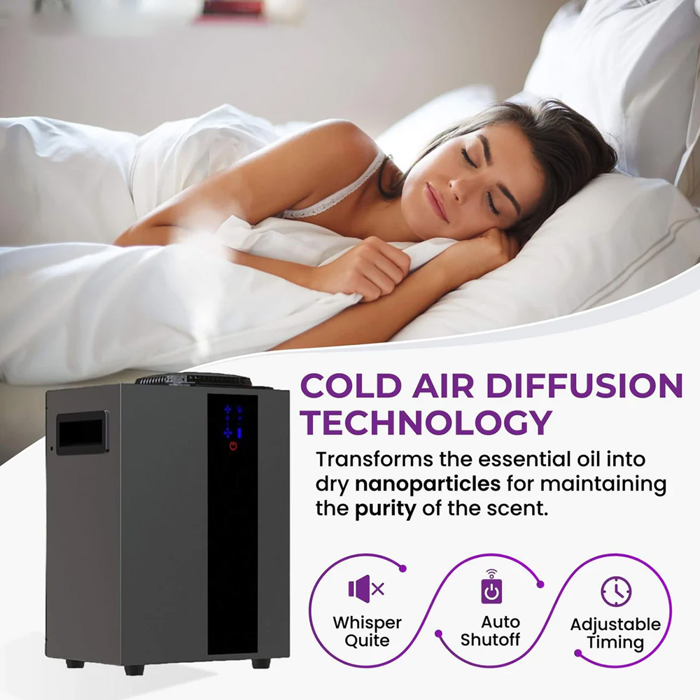 NAMSTE 4000m³ HVAC System Arom - Smart Home Hvac ulasan dan harga
