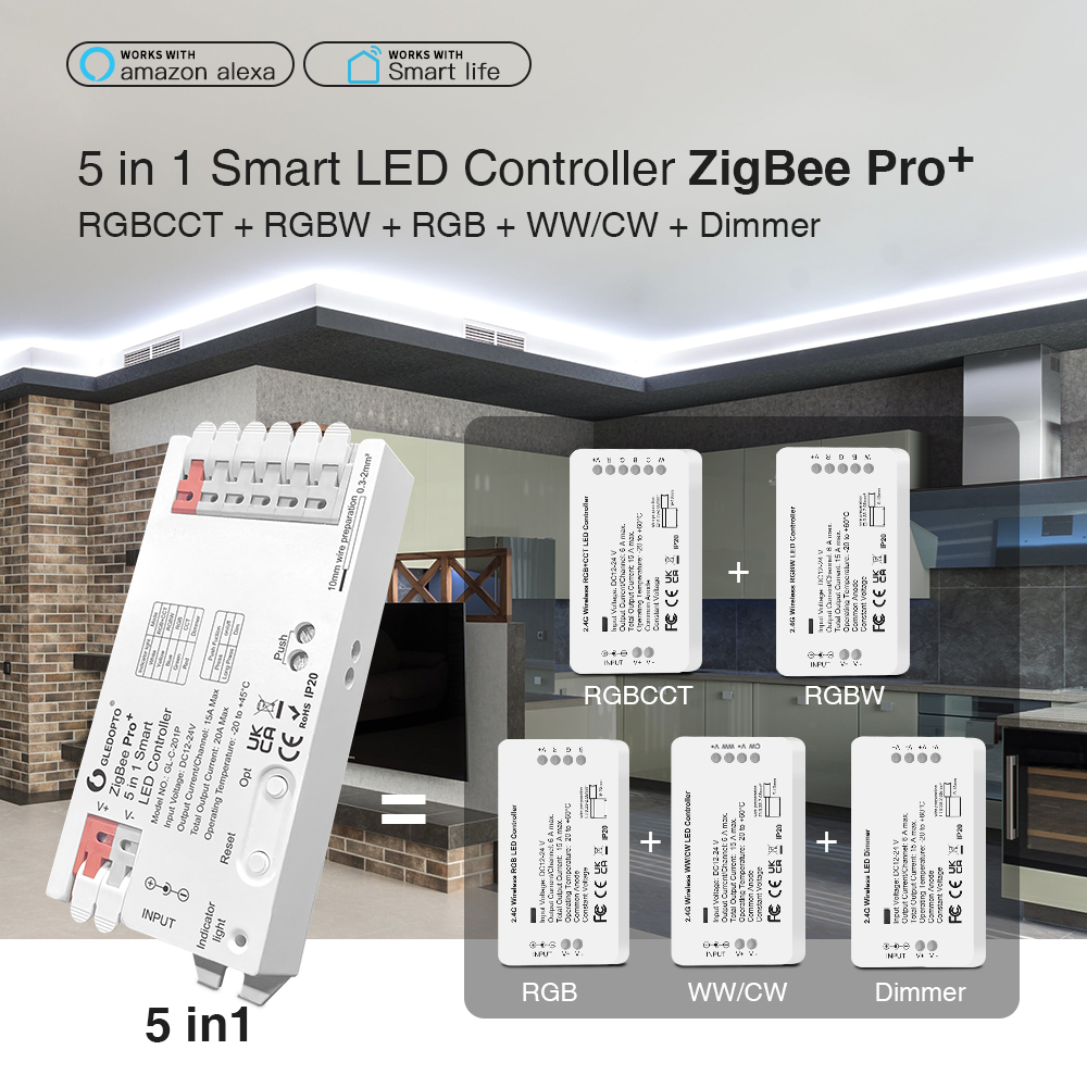 10P Gledopto Zigbee 3.0 Pro+ 5 - Smart Home Llm ulasan dan harga