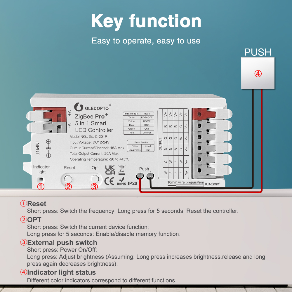 10P Gledopto Zigbee 3.0 Pro+ 5 - Smart Home Llm ulasan dan harga