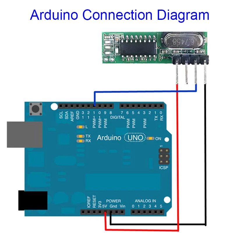 Superheterodyne RF Transceiver - Smart Home Kit For Arduino ulasan dan harga