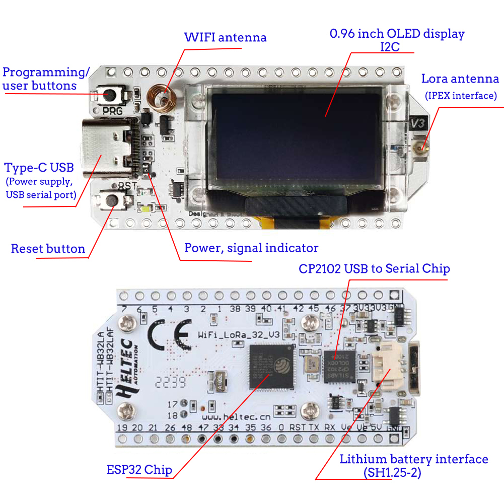 2Sets LoRa32 V3 Development Bo - Smart Home Kit For Arduino ulasan dan harga