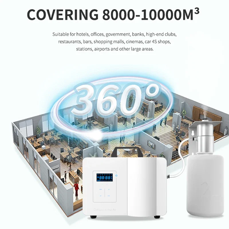 Namste Scent Diffuser Smart Bl - Smart Home Hvac ulasan dan harga