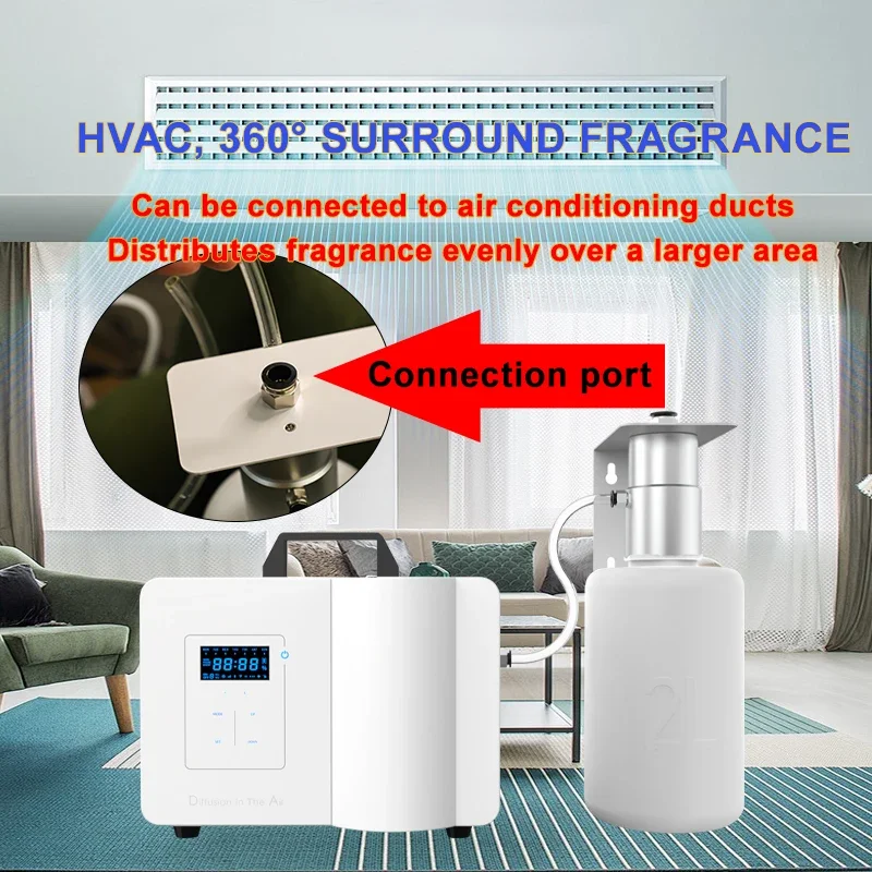 Namste Scent Diffuser Smart Bl - Smart Home Hvac ulasan dan harga