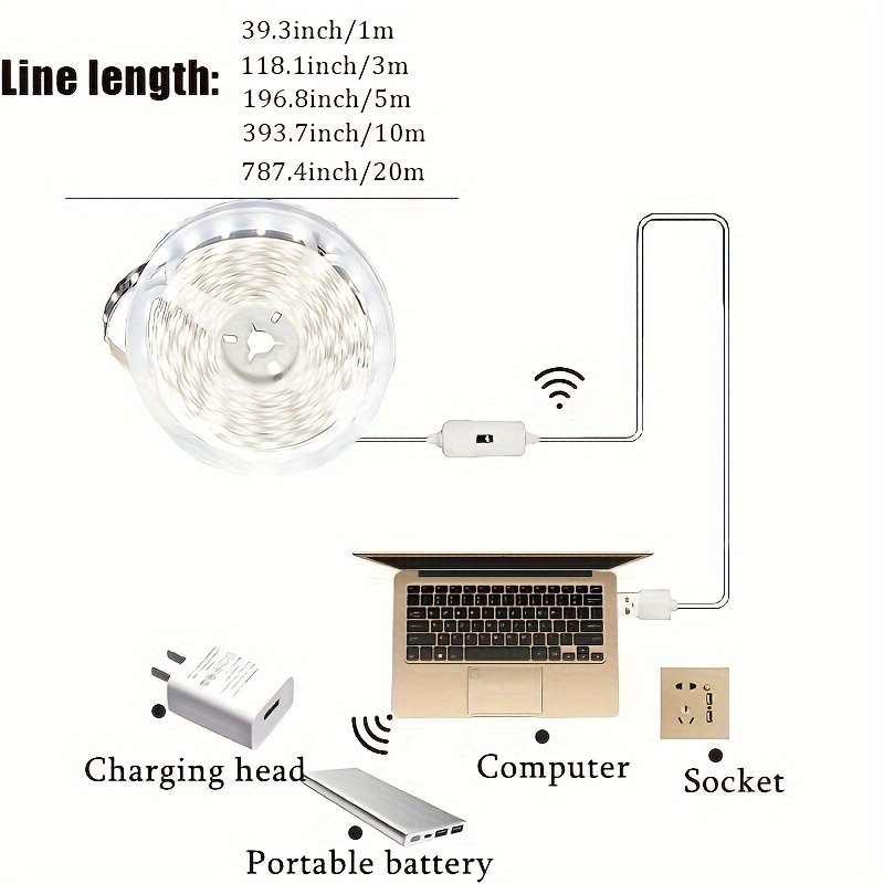 USB 60 LED Strip Lights DC 5V  - Smart Home Llm ulasan dan harga