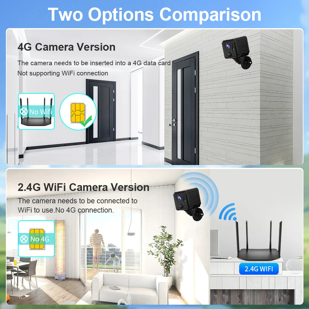 LS VISION 5MP 4G Mini CCTV Cam - Smart Home Battery Camera Ezviz ulasan dan harga