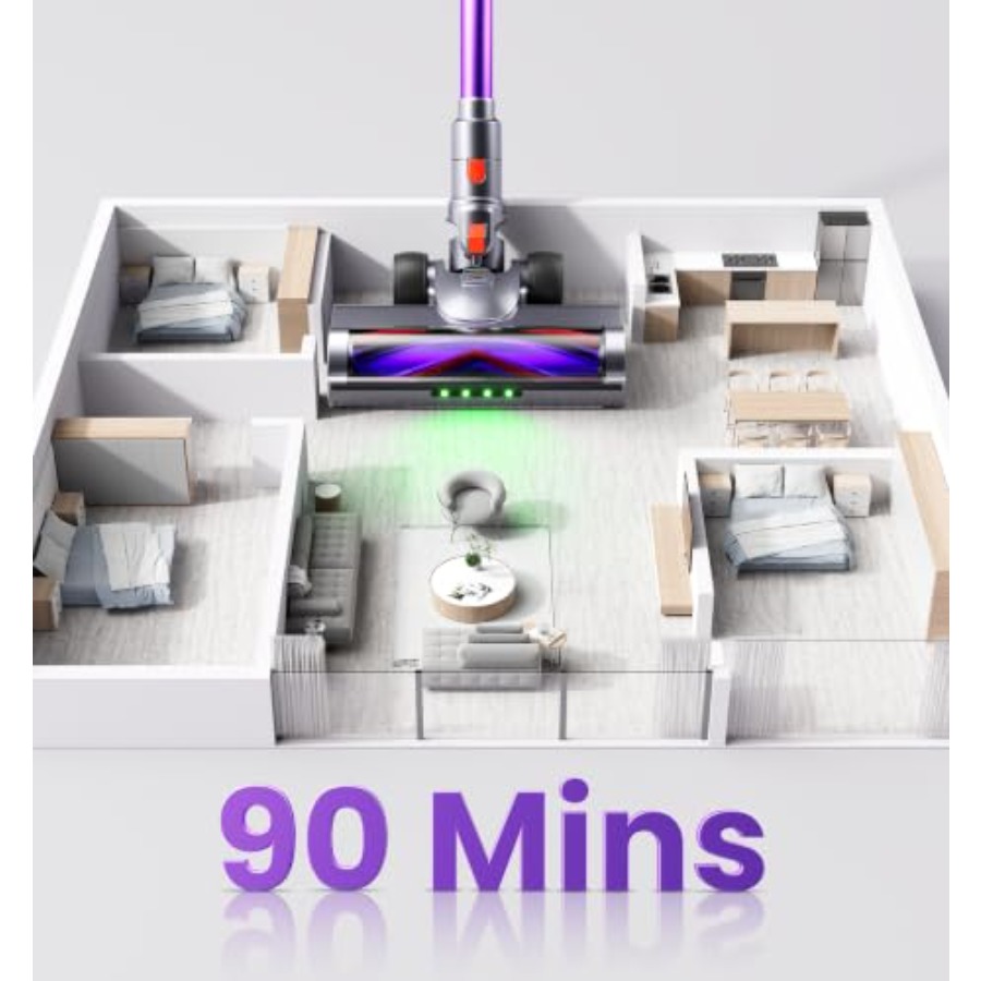 Home use cordless vacuum clean - Smart Home Uses ulasan dan harga