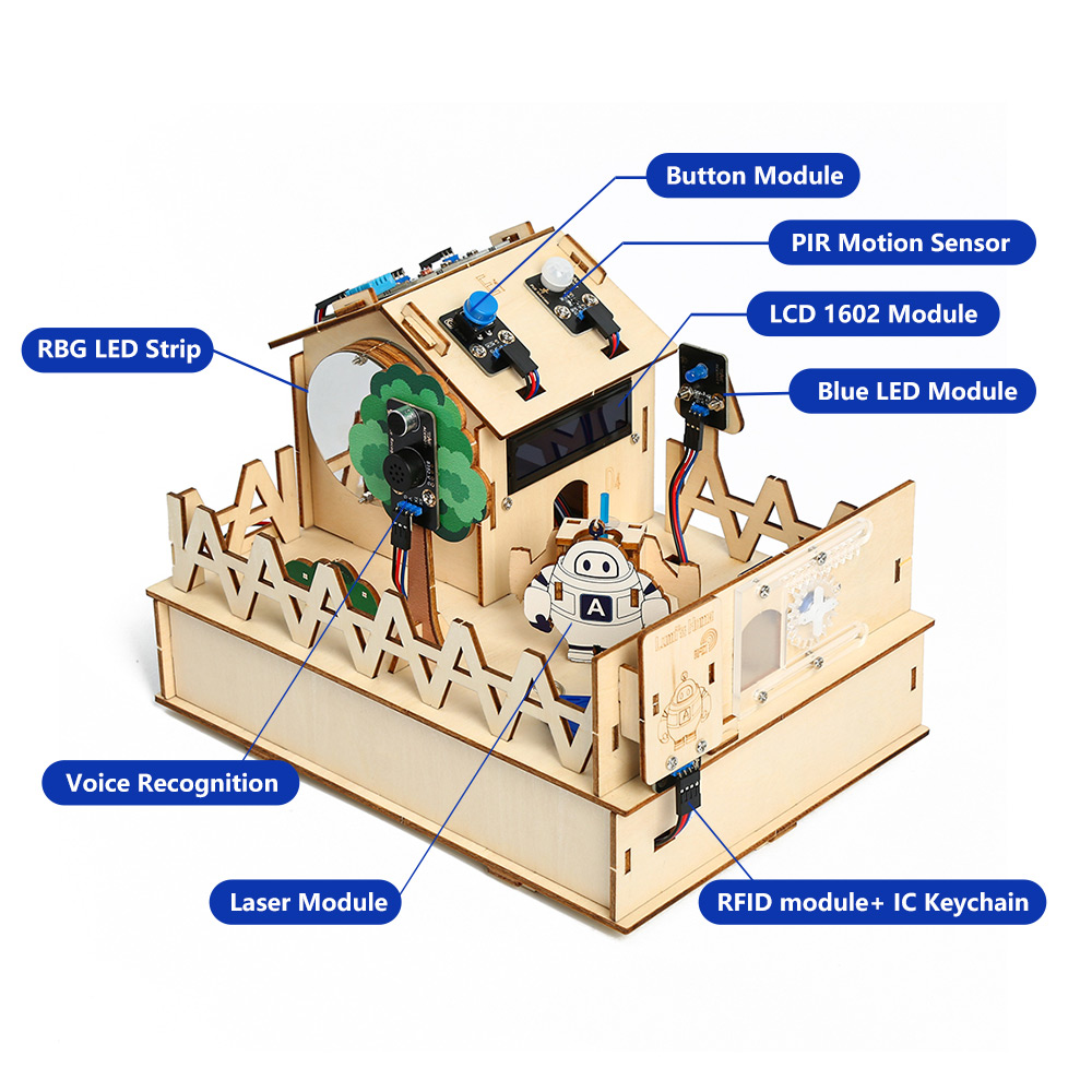ACEBOTT DIY Smart Home Kit for - Smart Home Kit For Arduino ulasan dan harga