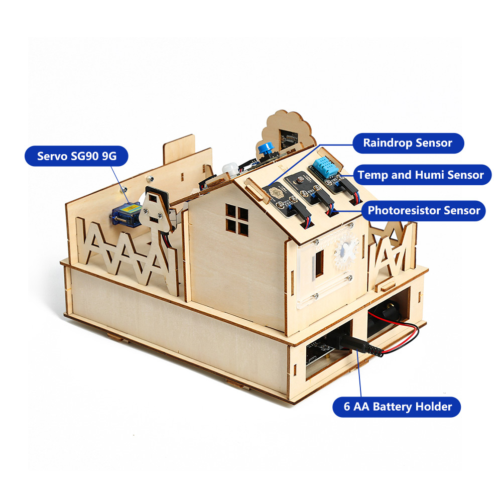 ACEBOTT DIY Smart Home Kit for - Smart Home Kit For Arduino ulasan dan harga