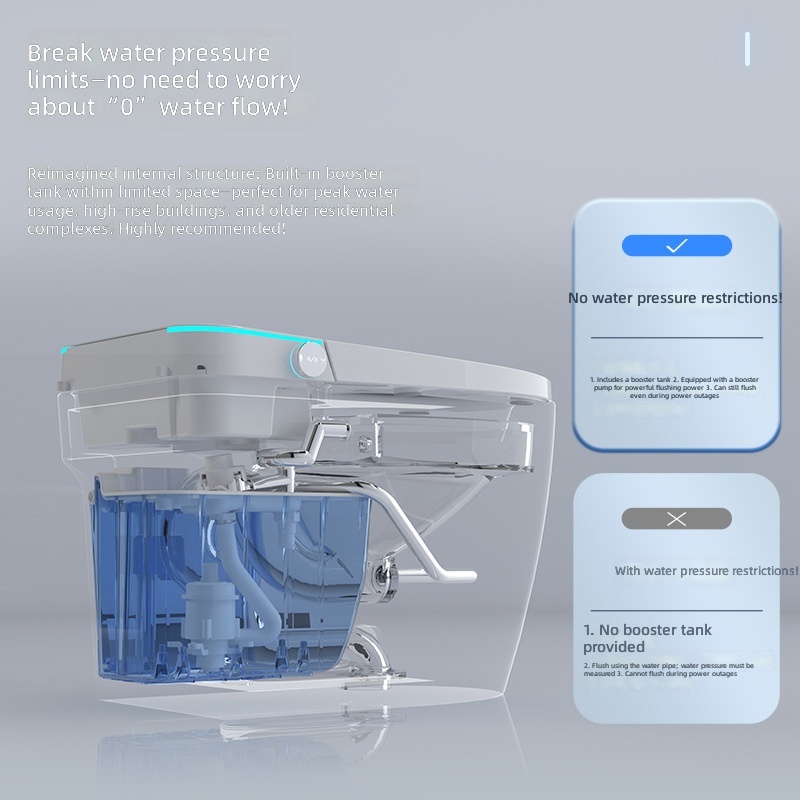 Smart Toilet, Pink, All-in-1 A - Smart Home Uses ulasan dan harga