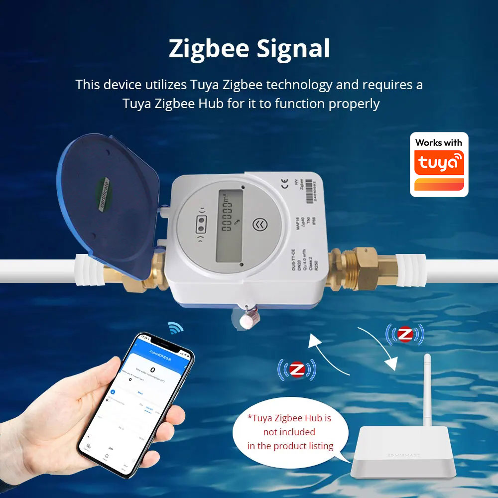 Zemismart Zigbee Smart Ultraso - Smart Home Energy ulasan dan harga