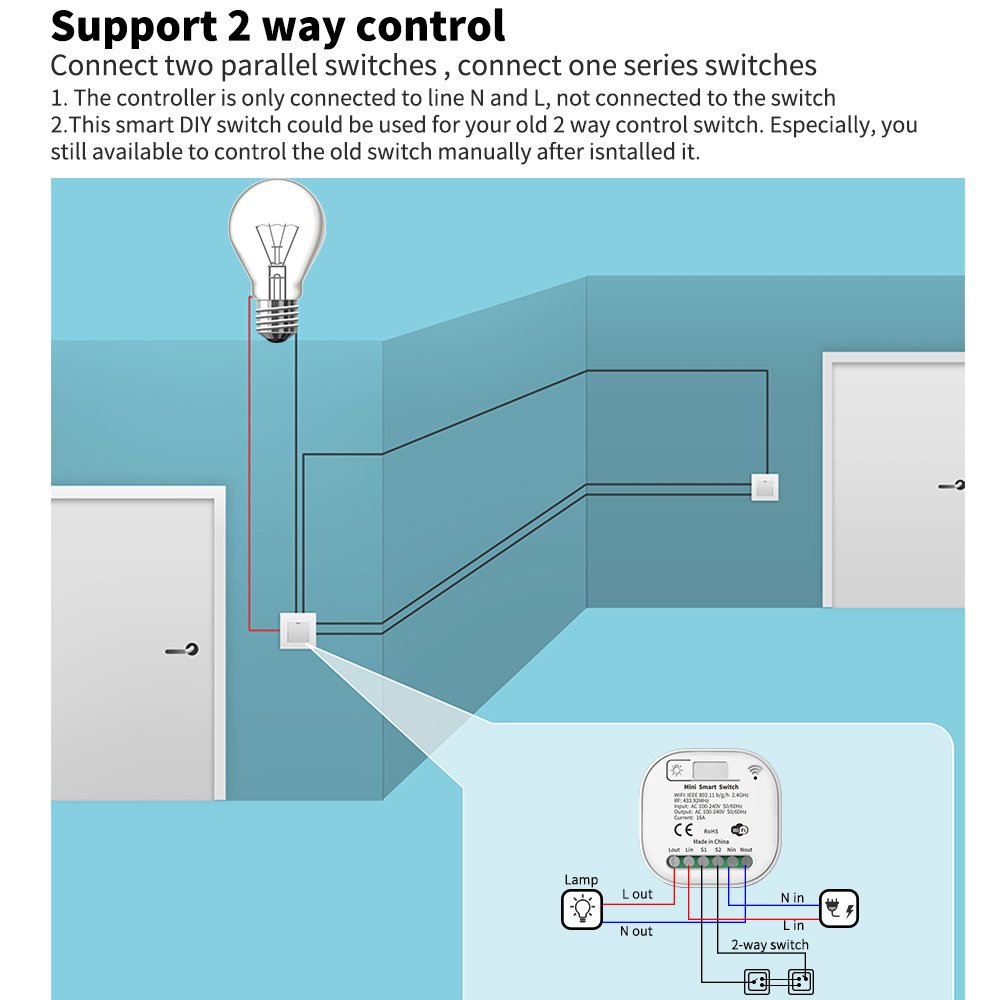 Tuya WiFi Smart Self-Powered L - Smart Home Energy ulasan dan harga