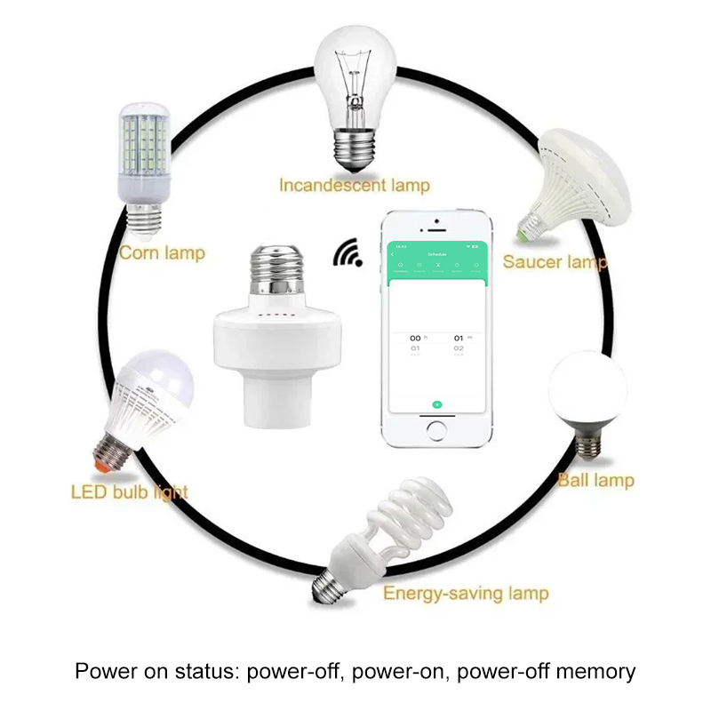 Tuya Smart E27 Socket Switch A - Smart Home Energy ulasan dan harga