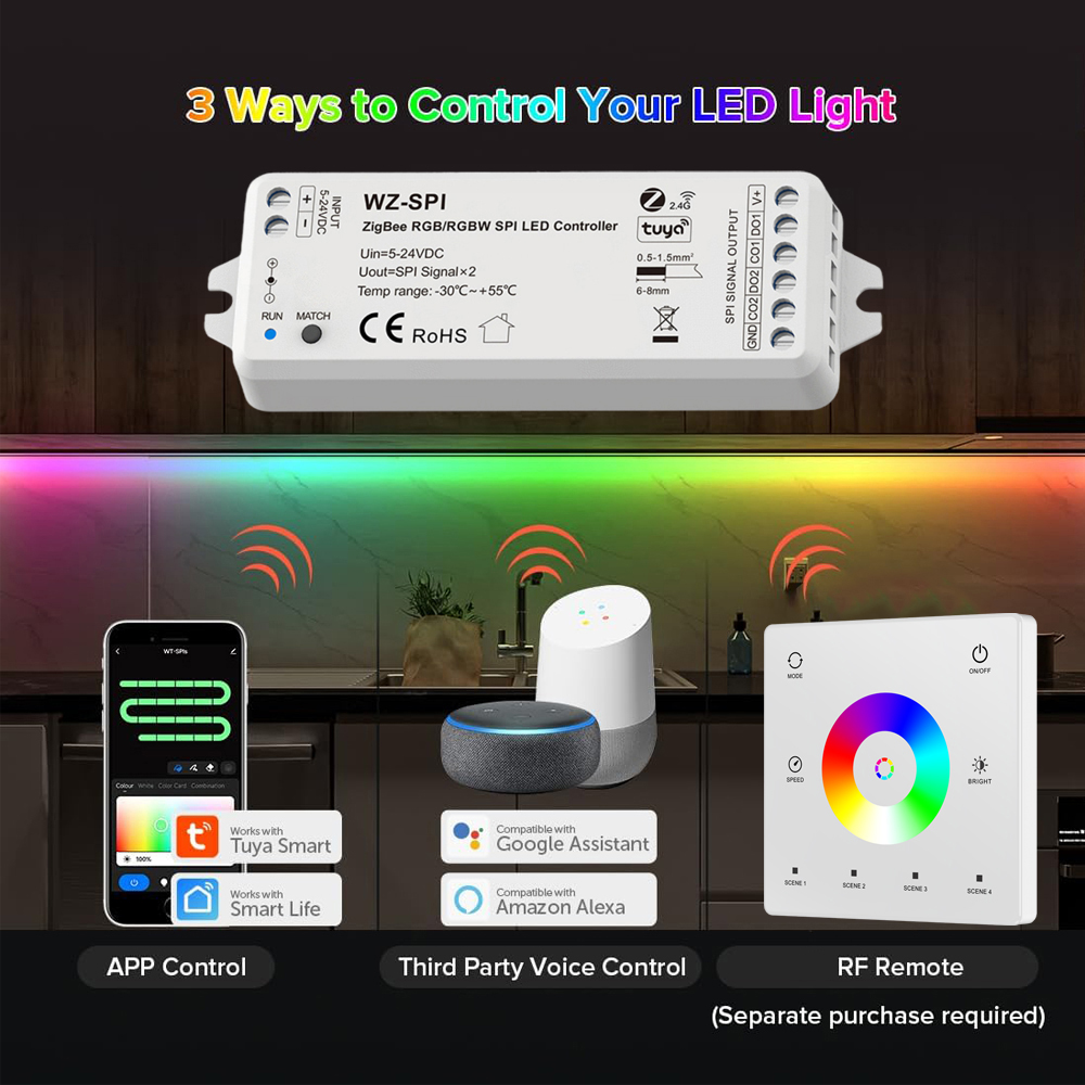 CENFAYA ZigBee RGB RGBW SPI LE - Smart Home Llm ulasan dan harga